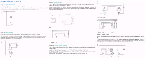 vše o vypínačích a zásuvkách